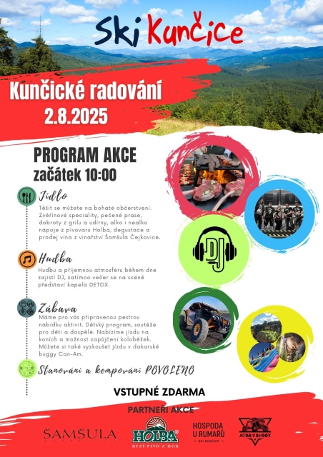 Aktuality - Kunčické radování